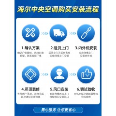 海尔中央空调家用一拖一风管机大3匹变频卡机云璟嵌入式客厅空调