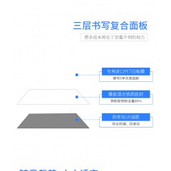 白板墙贴可移除胶不伤墙教学培训办公可擦写写字板涂鸦墙膜哑光定制环保小软白板纸黑板墙贴