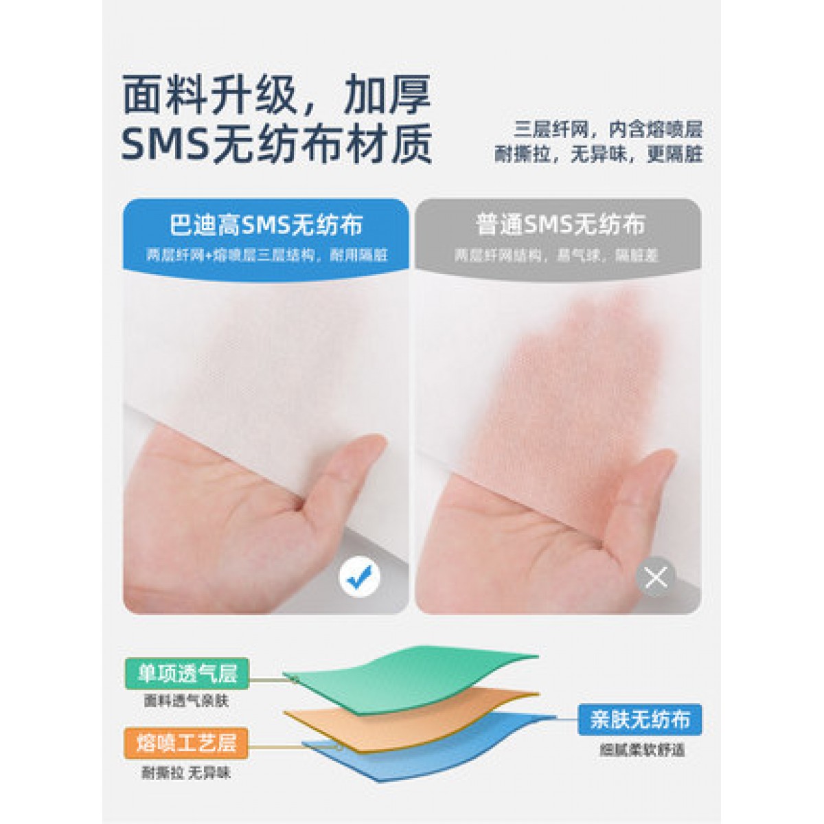 旅行一次性床单被罩枕套被套四件套旅游酒店双人床上用品隔脏浴巾