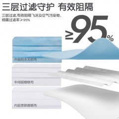 医用外科一次性医疗口罩三层正规正品成人独立包装