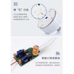 节能灯泡 led超亮护眼无频闪e27螺纹
