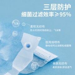 康美正医用外科口罩一次性医用三层防护疗口罩单片独立包装100只