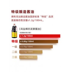 海天味极鲜酱油1.9L*6蒸鱼豉油家用生抽煲仔饭酱汁酿造酱油调味品