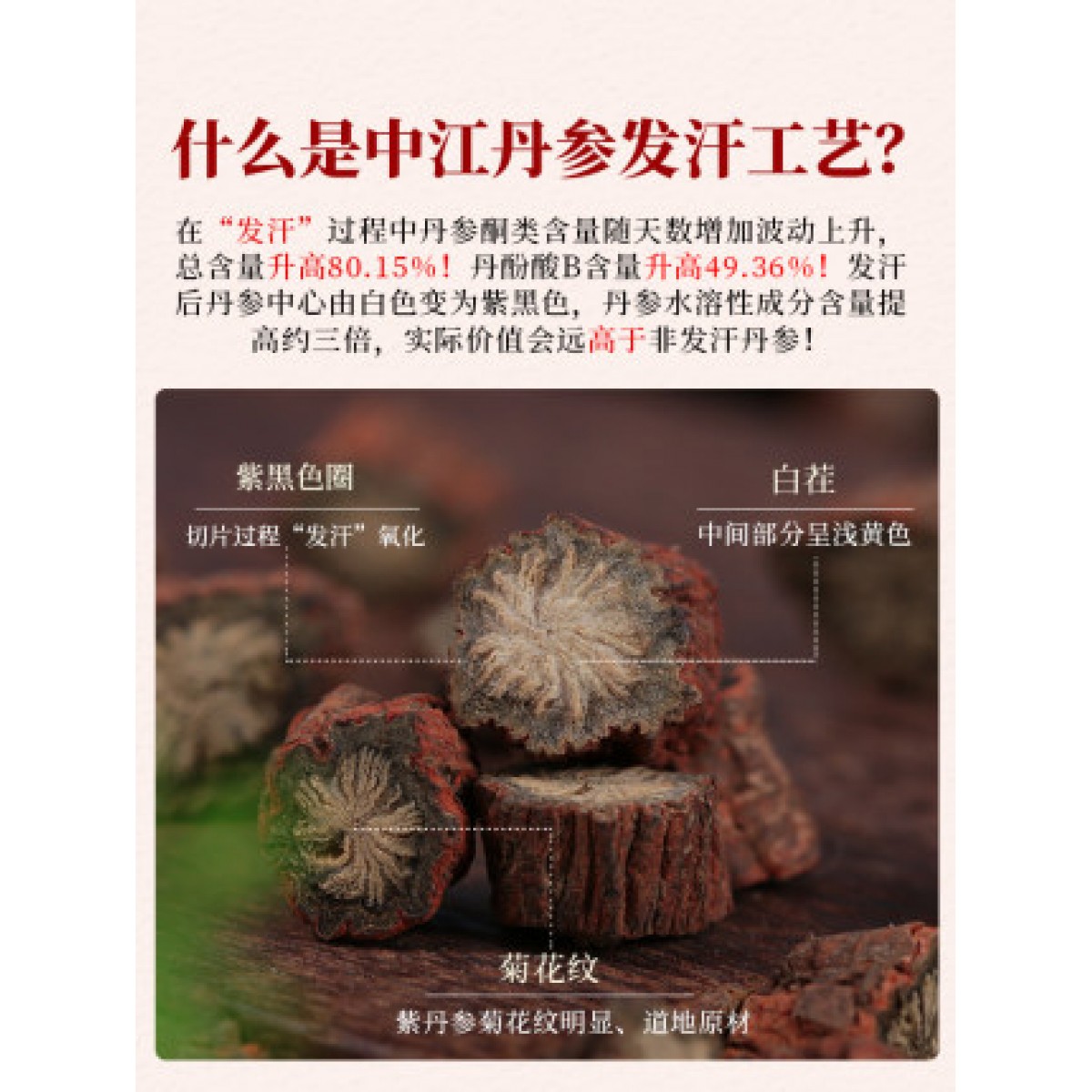 中江丹参500g/袋