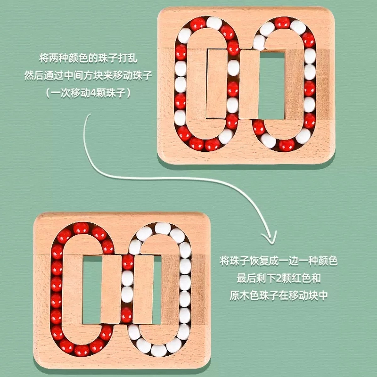 平面滚珠/个